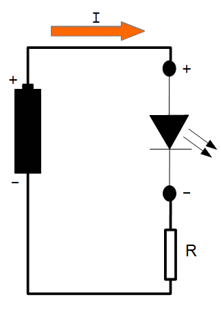 Circuito de polarización directa de un LED