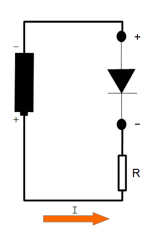 Circuito polarización inversa diodo