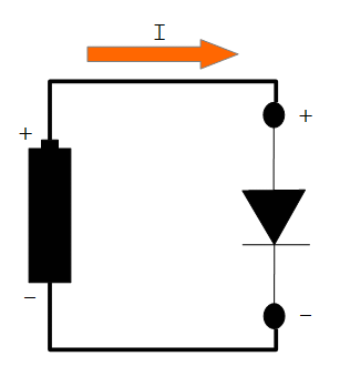 Circuito polarización directa de un diodo