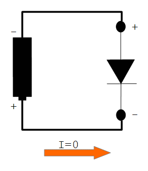 Circuito polarización inversa de un diodo